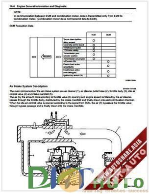 Suzuki_New_Swift_RS415_service_manual.jpg