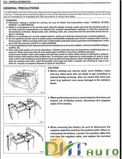 Suzuki_Samurai_SJ413_Service_Manual-2.jpg