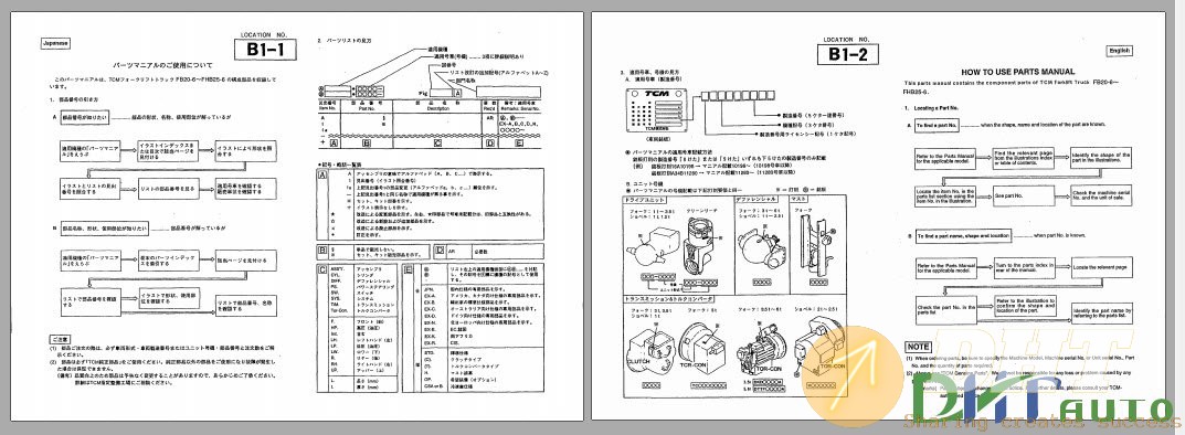 TCM-FB20-FB25-FHB20-FHB25-Parts-Manual-1.jpg