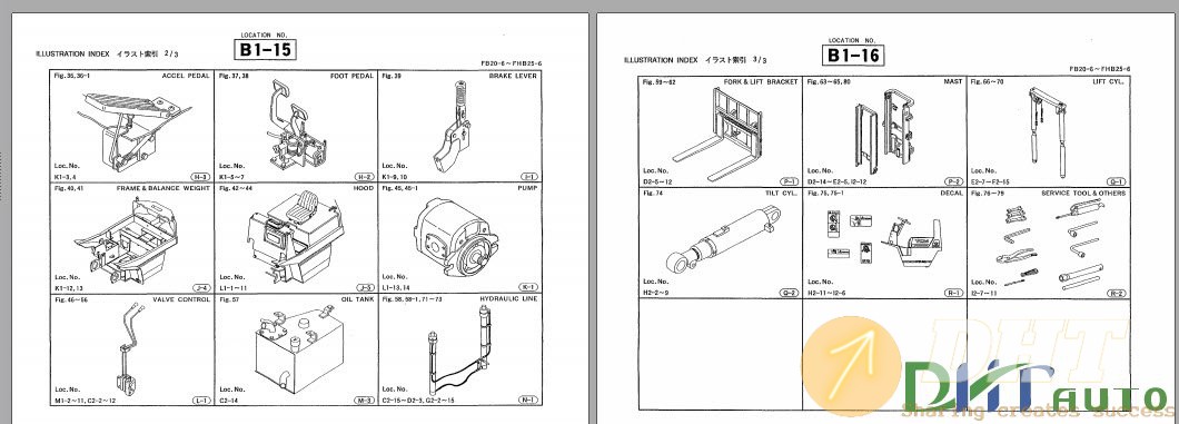 TCM-FB20-FB25-FHB20-FHB25-Parts-Manual-2.jpg