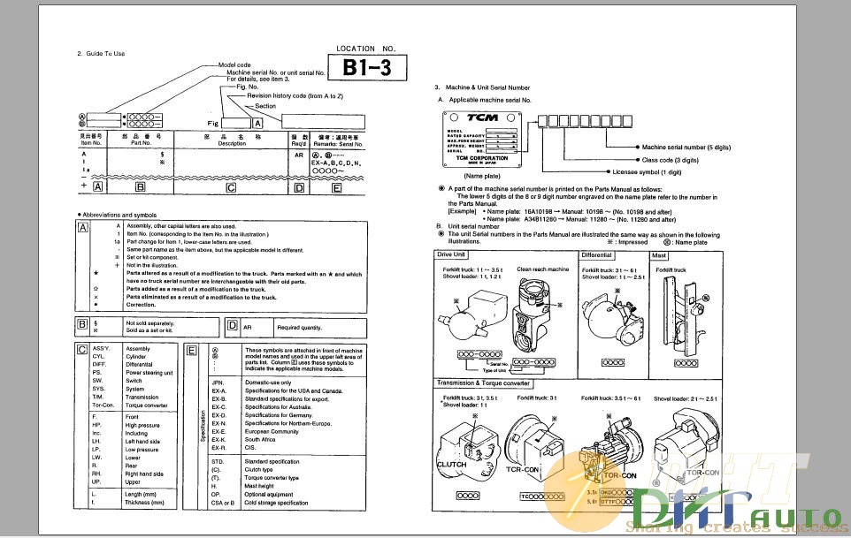TCM-FB30-FHB30-Parts-Manual-2.jpg