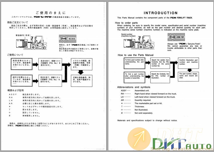 TCM-Forklift-Truck-FG15C9H-FG15T9H-FG18C9H-FG18T9H-FD15C9H-FD15T9H-FD18C9H-FD18T9H.jpg