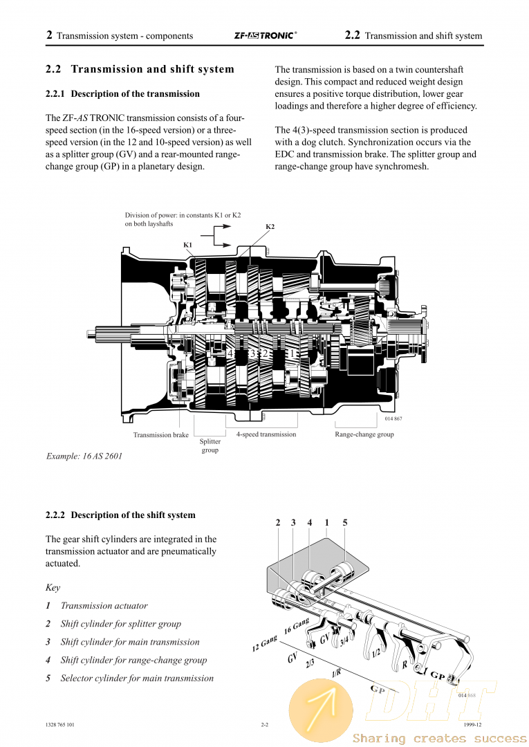 Technical Manual ZF-ASTRONIC Model 16 AS2601, 12 AS 2301, 10 AS 2301_3.png