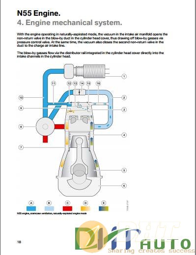 Technical Training Bmw N55 engine -1.jpg