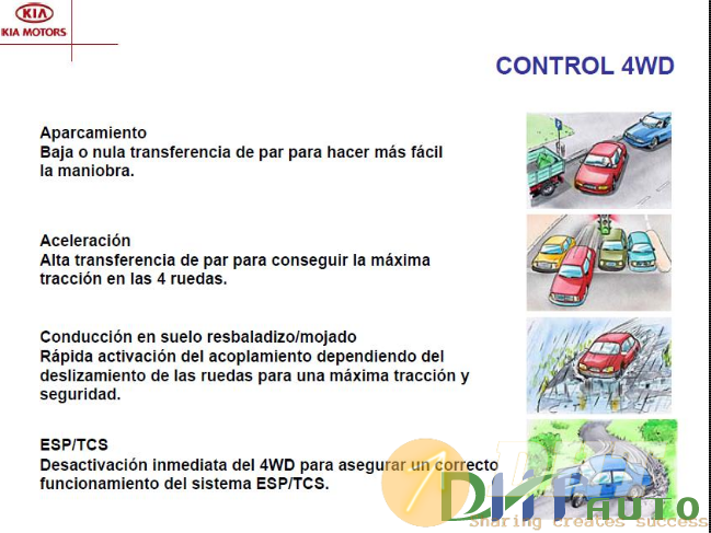 Technical_Information_For_Kia_Sportage-3.png