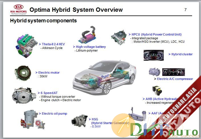 [Technical_Service_Training]_Optima_[TF_HEV]-2.png