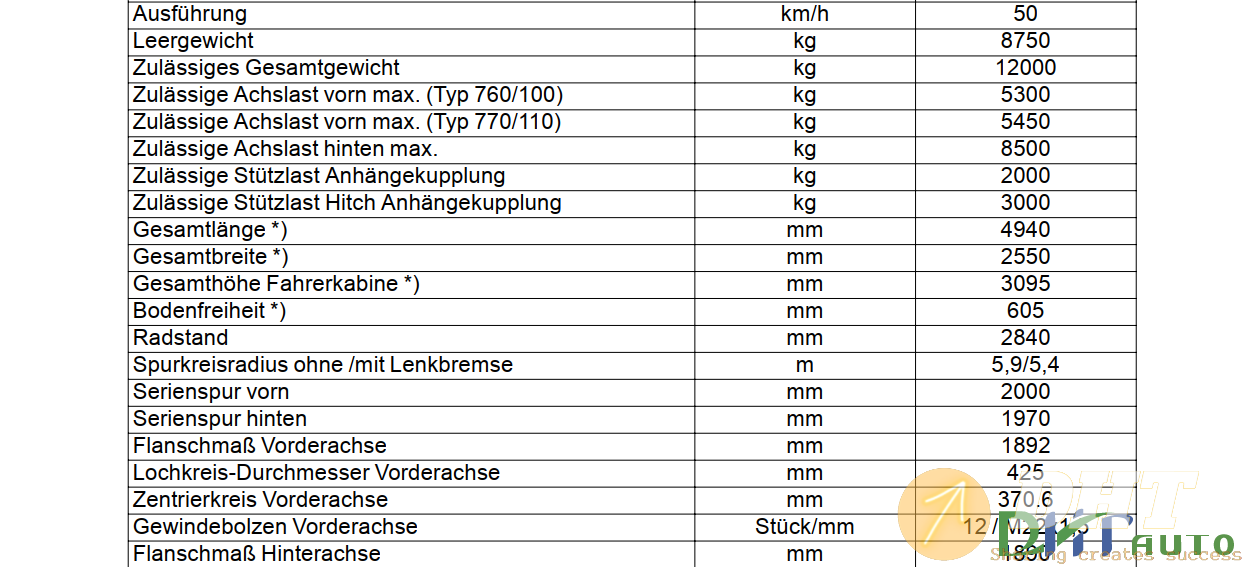 Technical_Specifications_FENDT_916_Vario-1.png