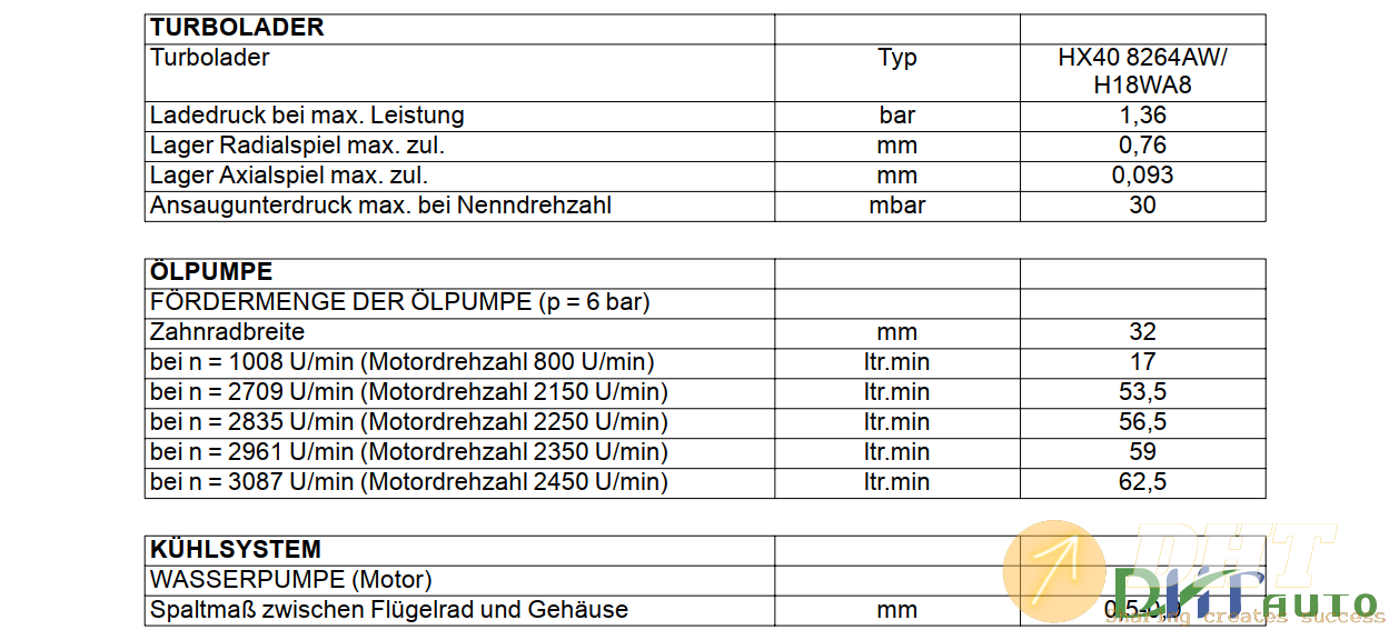 Technical_Specifications_FENDT_916_Vario-2.png