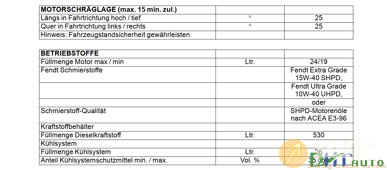 Technical_Specifications_FENDT_916_Vario-3.png