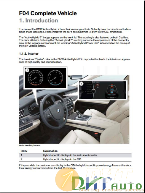 Technical_Training_Bmw_F07_Complete_Vehicle_2.png