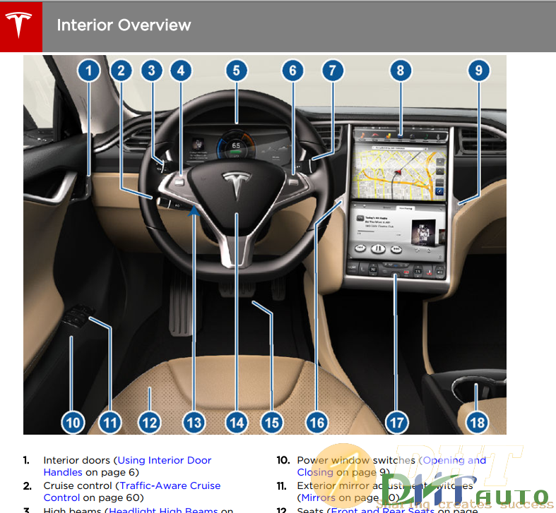 Tesla S Owners Manual Automotive Software Repair Manuals Coding