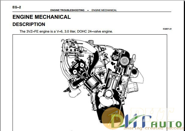 Toyata_3VZ-FE Engine_Repair_Manual.JPG