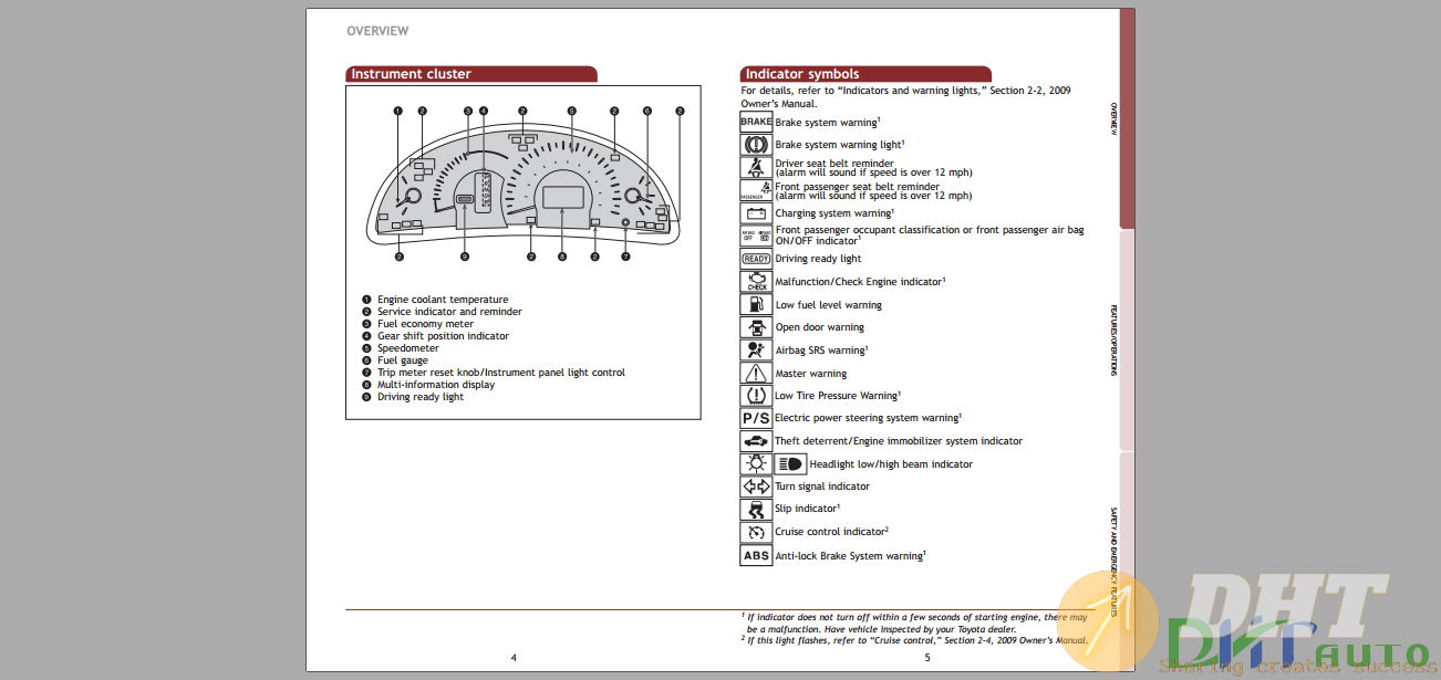 Toyota 2009 Camry Hybrid Operator's Manual-1.png