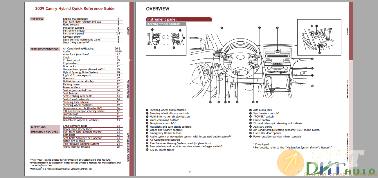 Toyota 2009 Camry Hybrid Operator's Manual-.png