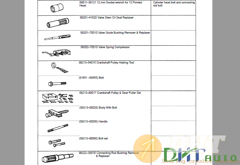 Toyota 5S–FE Engine Repair Manual 3.png