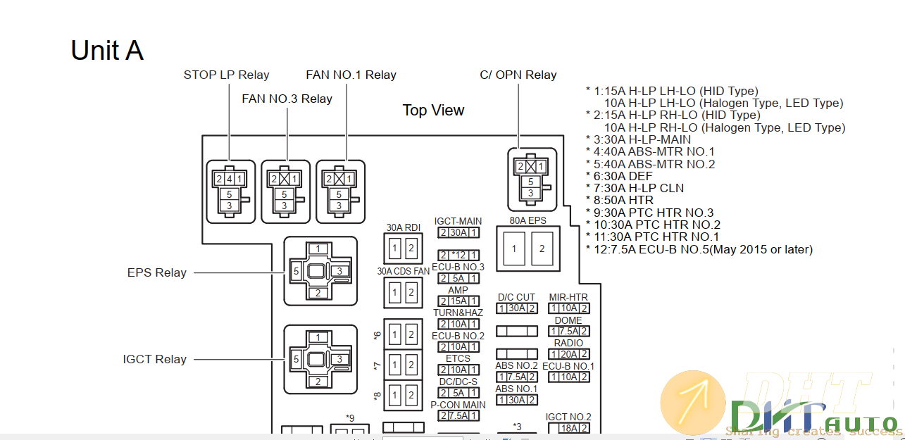 Toyota Auris Hybrid Vehicle (EM3045E) System Wiring Diagram