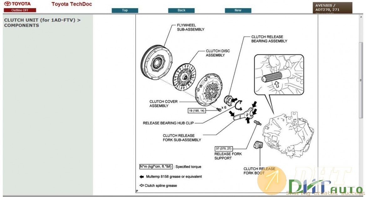 TOYOTA-AVENSIS-MODELS-DIESEL-SERVICE-REPAIR-MANUAL-UPDATE-2015-1.jpg