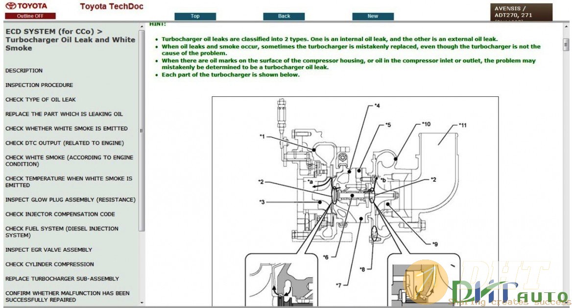 TOYOTA-AVENSIS-MODELS-DIESEL-SERVICE-REPAIR-MANUAL-UPDATE-2015-3.jpg