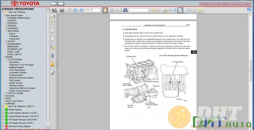 Toyota Avensis Verso Picnic 2001 - 2007 Workshop Manual 2.jpg