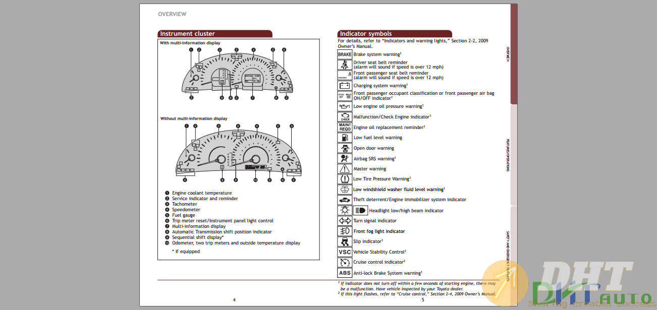 Toyota Camry 2009 Owner's Manual-2.png