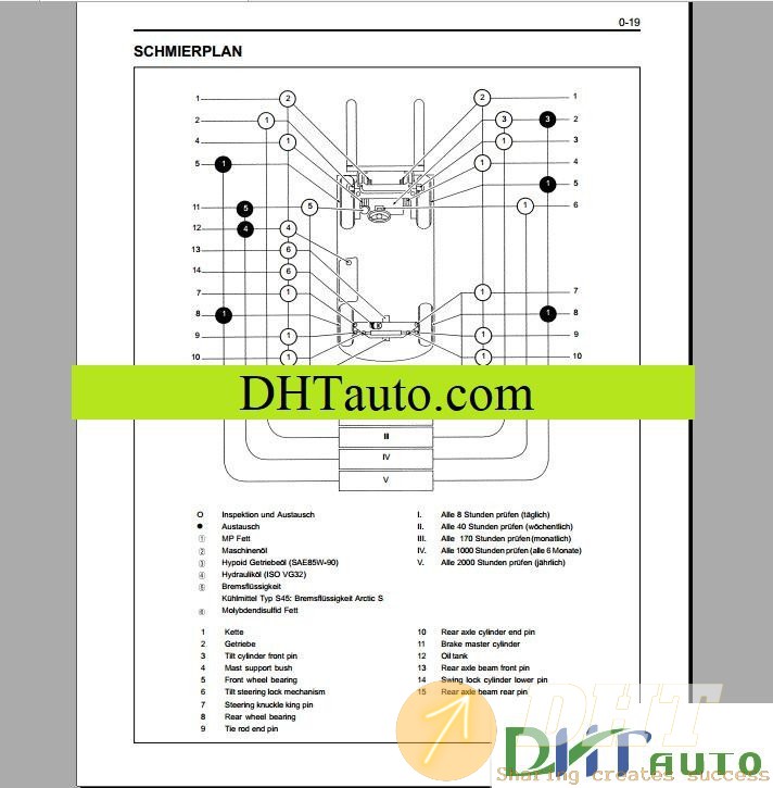 Toyota-Forklift-Service-Repair-Manual-7.jpg