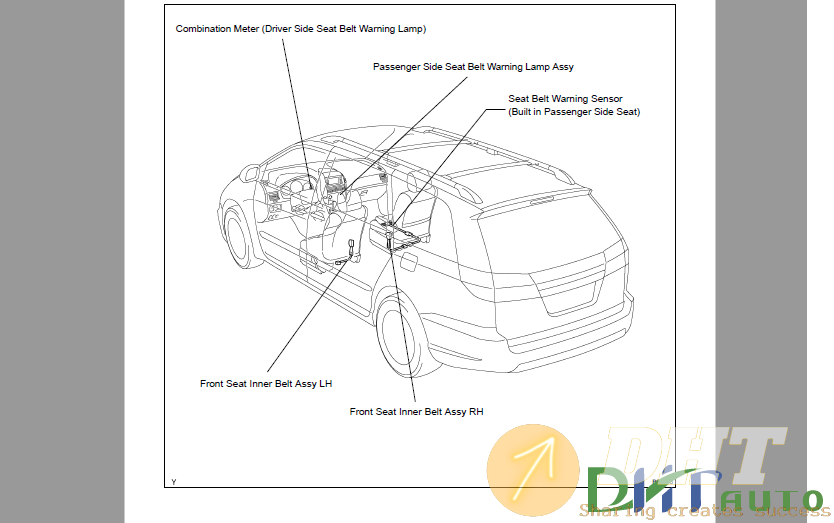 Toyota Sienna 2005 Repair Manual 2.png