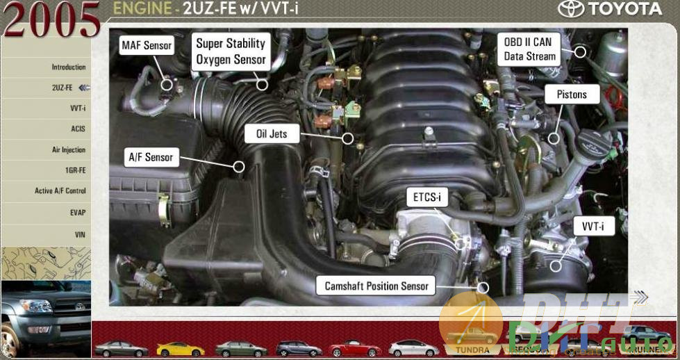 Toyota_2005_New_Model_Technical_Preview-2.jpg