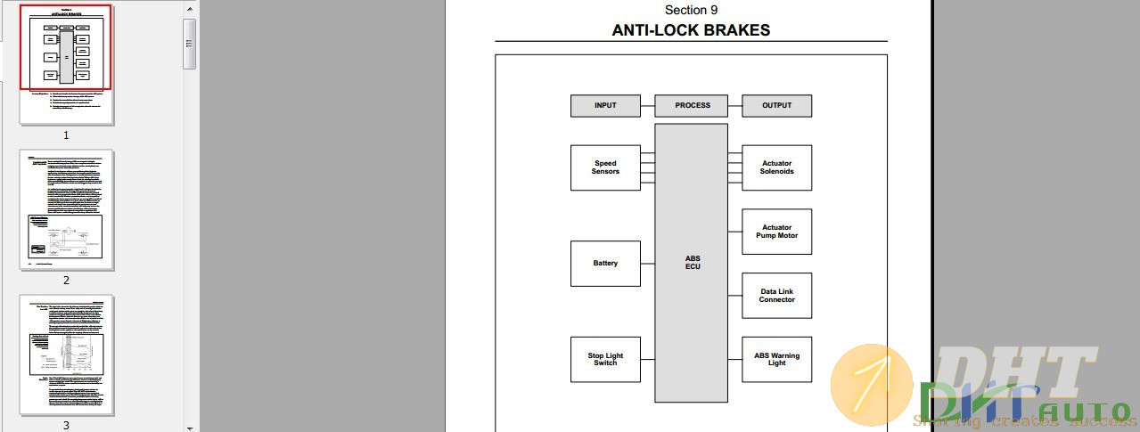 Toyota_Ati_Lock_Brake_System.JPG