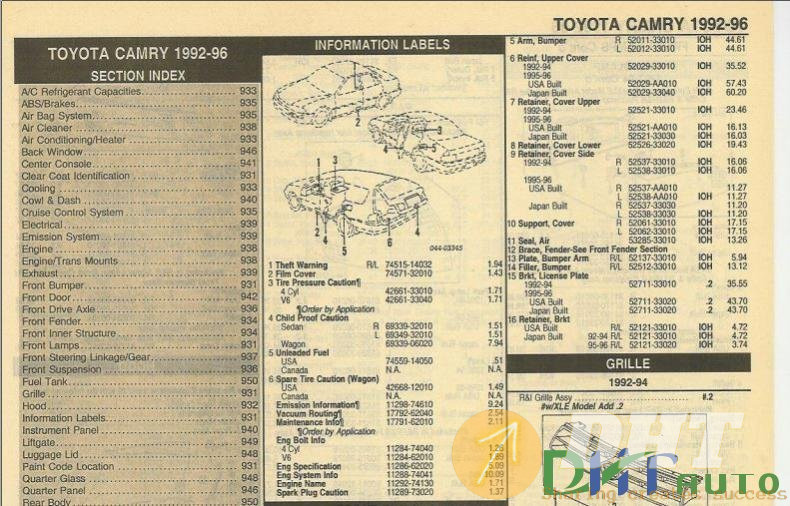 Toyota_Camry_1992-1996.jpg