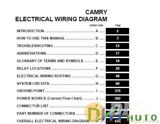 Toyota_Camry_2012_Electrical_Wiring_Diagram.JPG