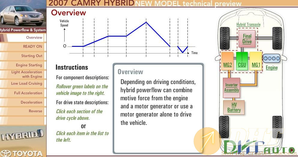 Toyota_Camry_Hybrid_2007_Technical_Preview-1.jpg