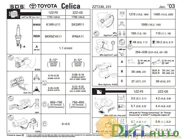 Toyota_Celica_1999-2004_Service_Manual.JPG