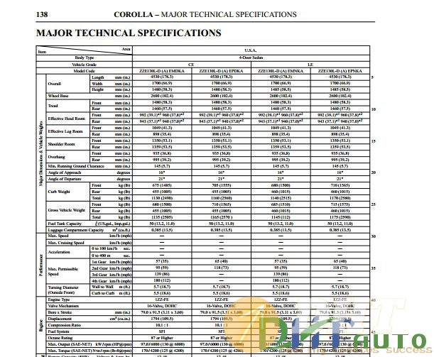 Toyota_Celica_2002_Repair_Manual.JPG