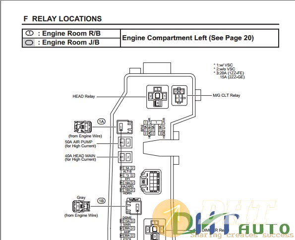 Toyota_Corolla_2006_Workshop_Manual.JPG