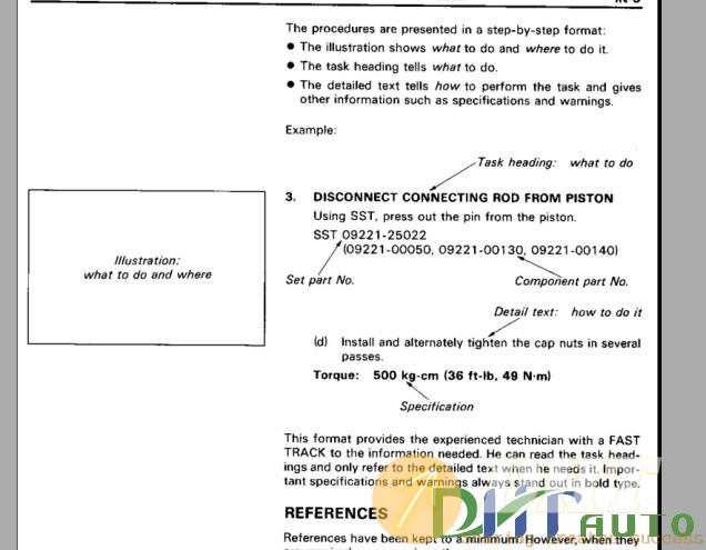 Toyota_Corolla_4A-GE_Engine_Service_Manual.JPG