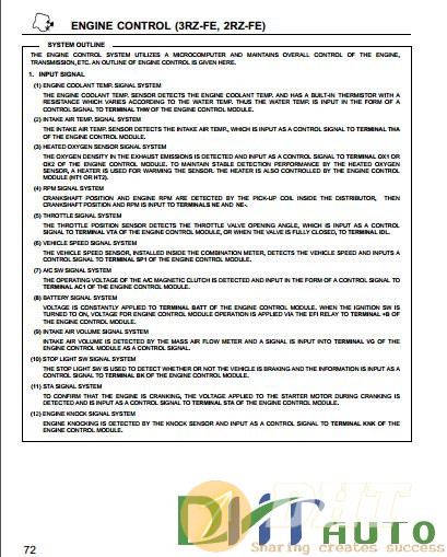 Toyota_Engine_2RZ-FE-3RZ-FE_EWD_Repair_Manual.JPG