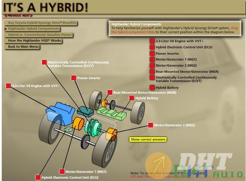 Toyota_Highlander_Hybrid_2008_Technical_Preview-2.jpg