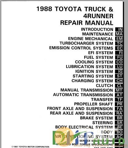 Toyota_Hilux_4_Runner_1988_Repair_Manual.JPG