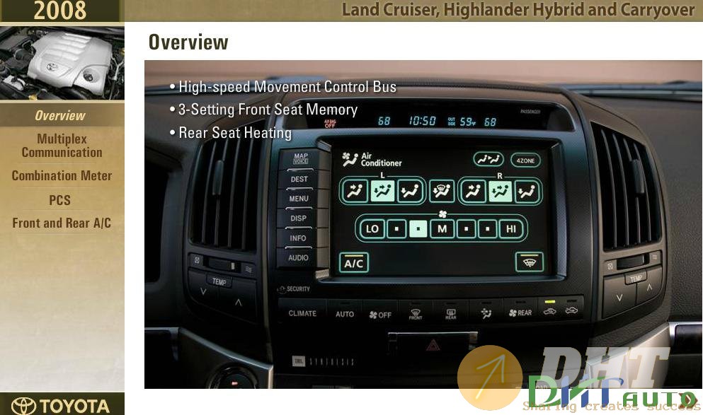 Toyota_Landcruiser_Highlander_Hybrid_And_Carryover_2008_New_Model_Technical_Preview-4.jpg