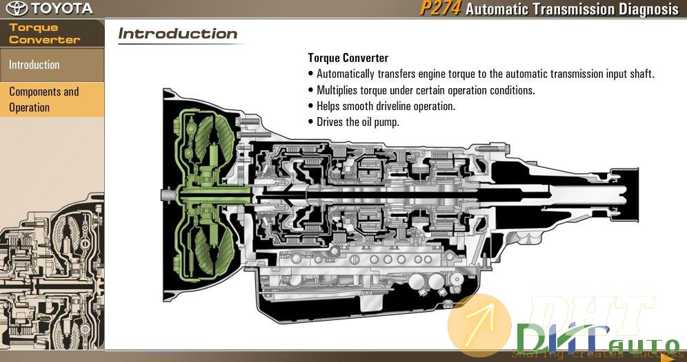 Toyota_P274_Course-Automatic_Transmission_Diagnosis-2.jpg