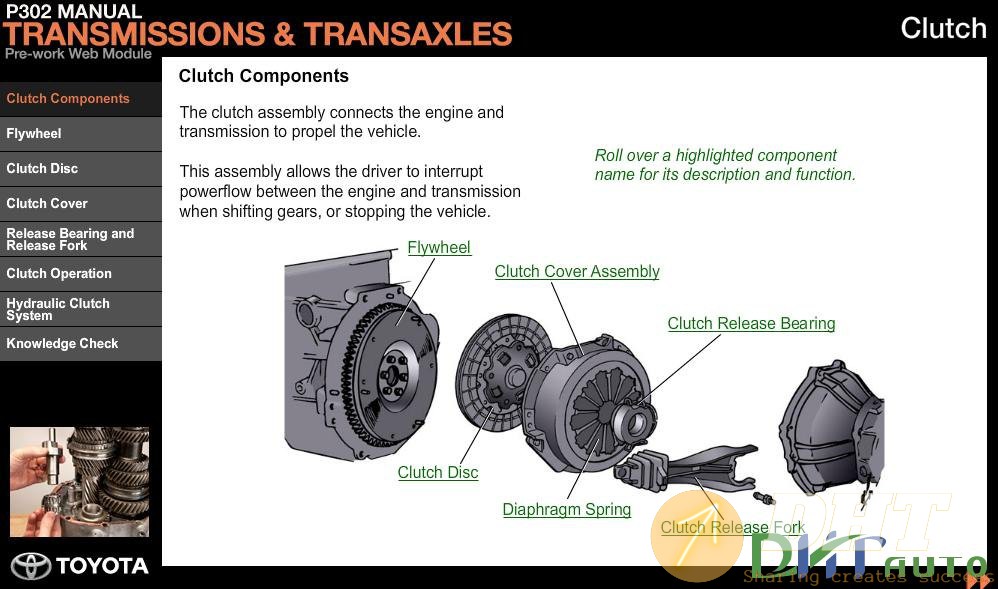 Toyota_P302_Course-Manual_Transmissions_And_Transaxles-5.jpg