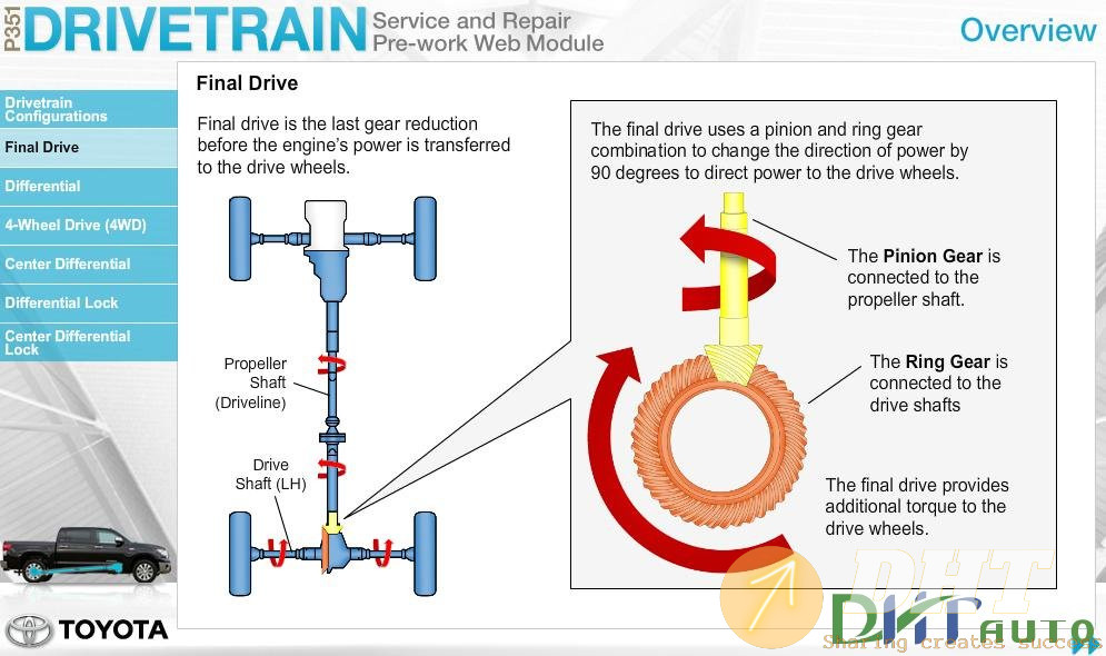 Toyota_P351_Course-Drivetrain_Service_And_Repair-3.jpg