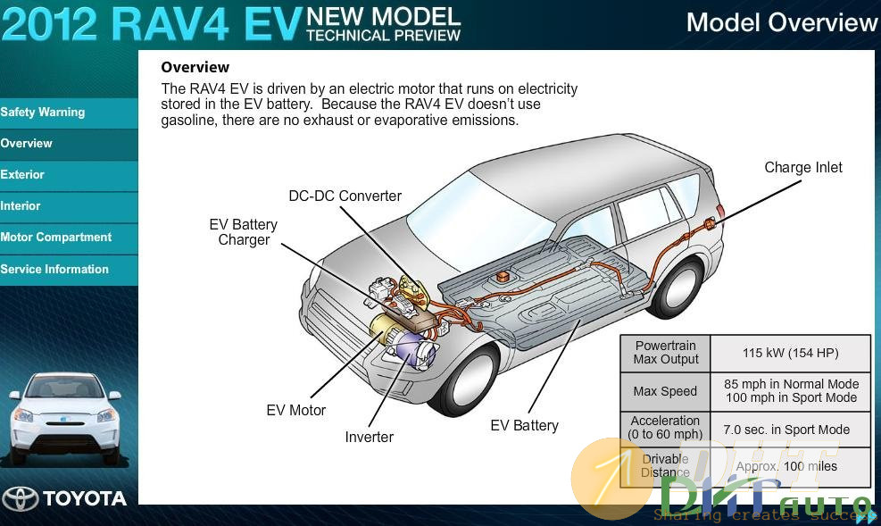 Toyota_RAV4_EV_2012_New_Model_Technical_Preview-2.jpg