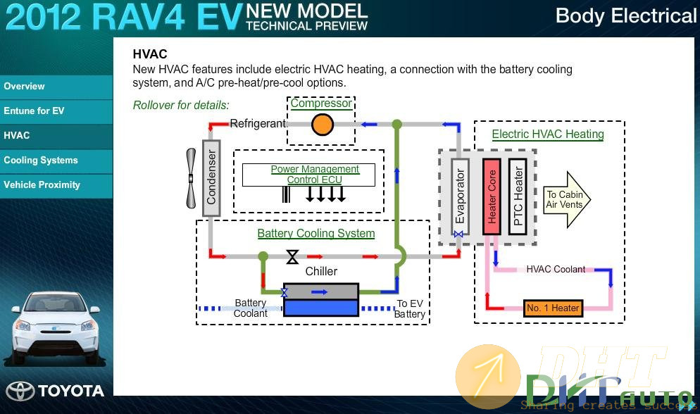 Toyota_RAV4_EV_2012_New_Model_Technical_Preview-5.jpg