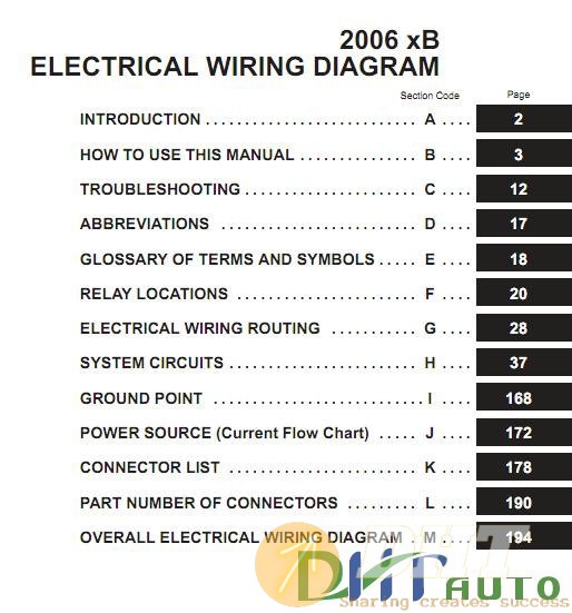 2006 Scion Tc Wiring Diagram from dhtauto.com