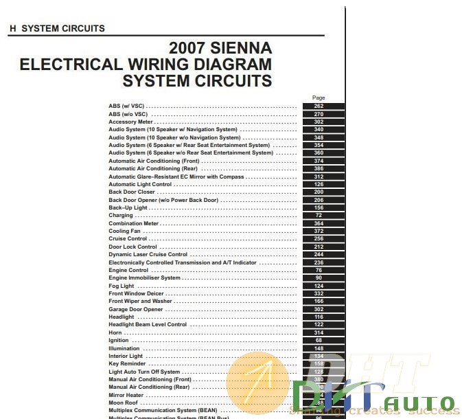 Toyota_Sienna_2007_Wiring_Diagram.JPG