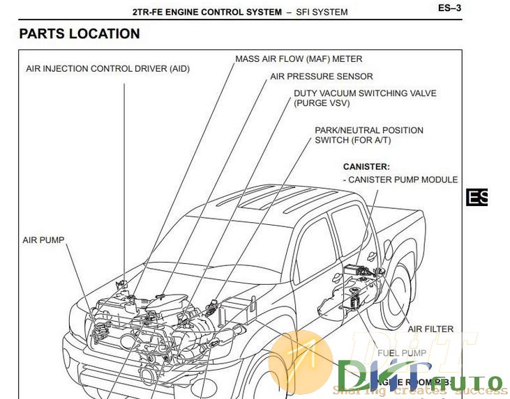 [Wiring Diagram] - Toyota Tacoma 2007 Wiring Diagram | Automotive