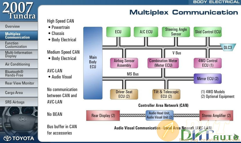 Toyota_Tundra_2007_Technical_Preview-5.jpg