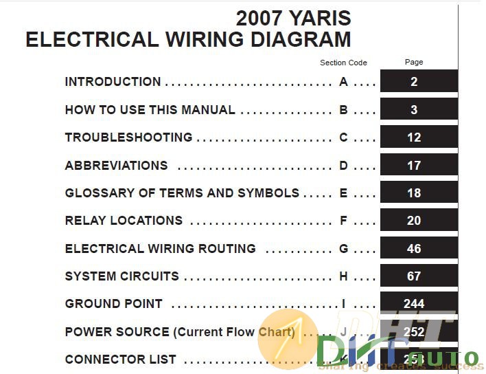 Toyota_YARIS_2007_ELECTRICAL_WIRING_DIAGRAM.JPG