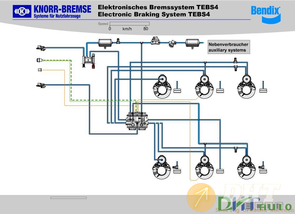 Trailer-Electronic-Braking-System-TEBS_4.jpg
